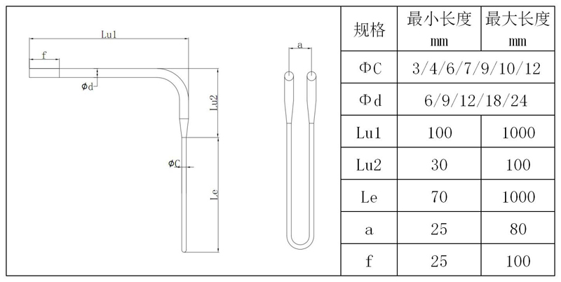 L3型硅钼棒图示1.jpg