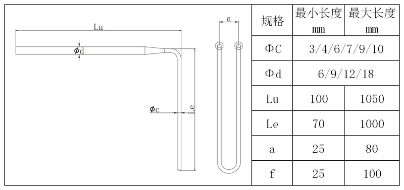 L2型硅钼棒图示1.jpg