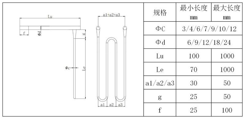 L4型硅钼棒图示1.jpg