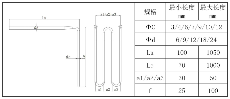 L5型硅钼棒图示1.jpg