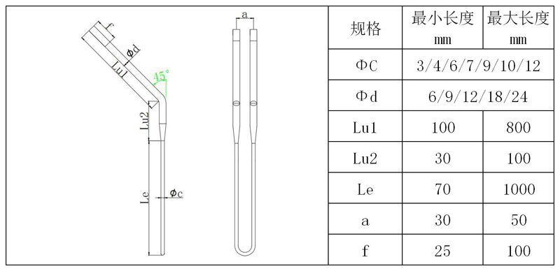 L7型硅钼棒图示1.jpg