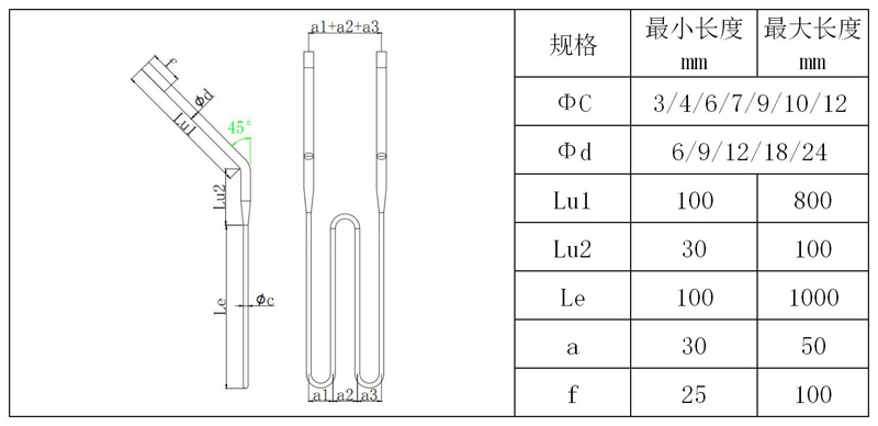 L8型硅钼棒图示1.jpg