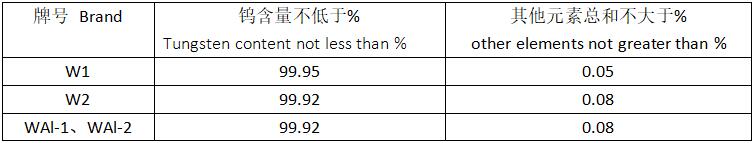 钨杆钨棒图表2.jpg