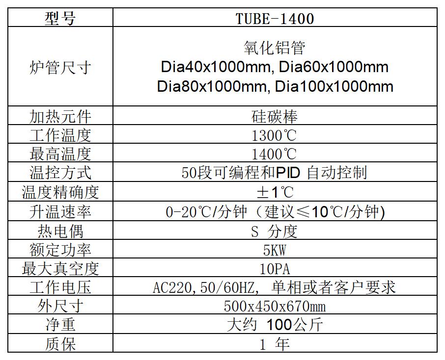 1400型管式炉图表.jpg
