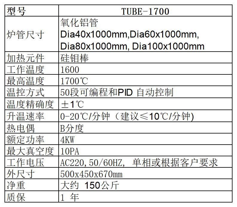 1600型管式炉图表.jpg