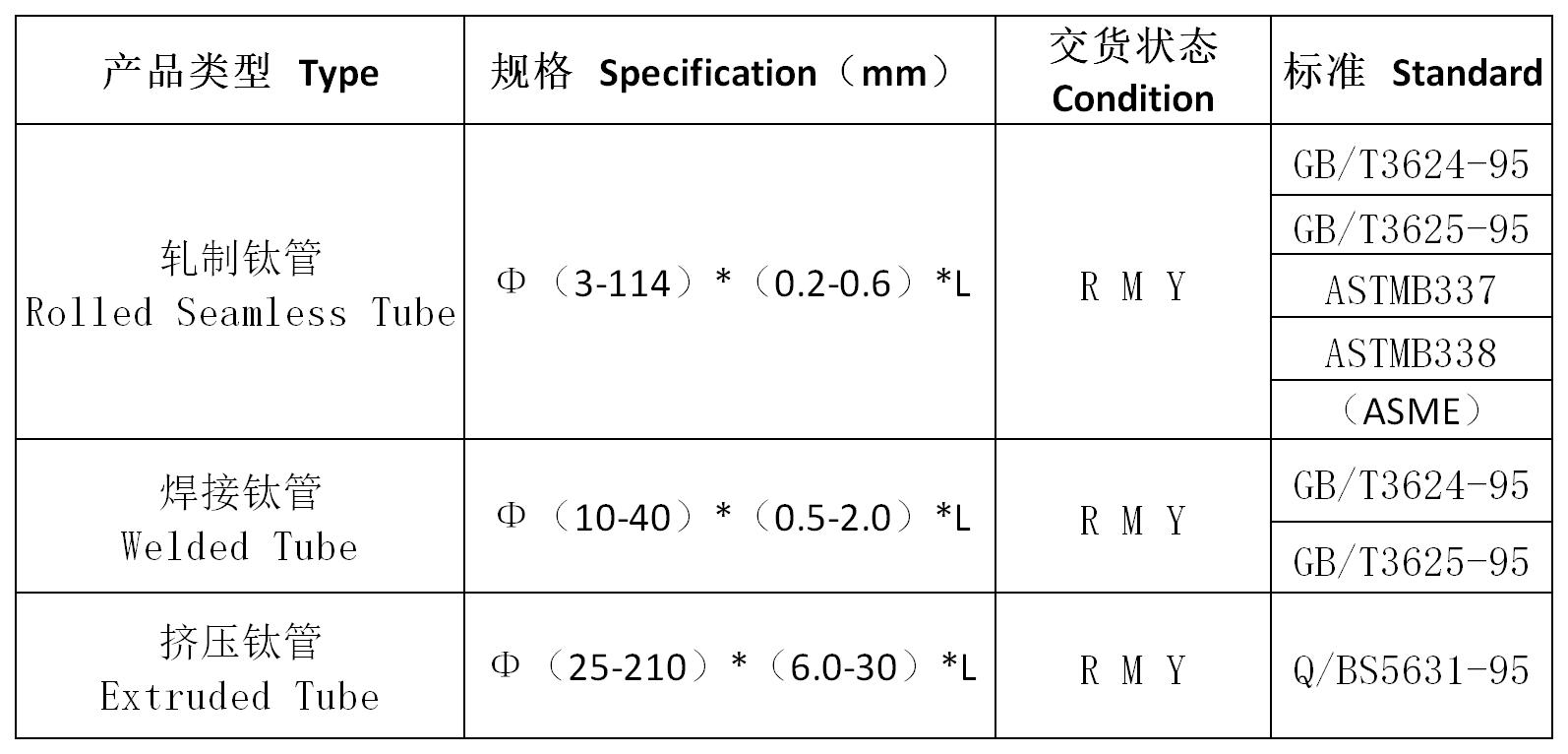 钛棒图表1.jpg