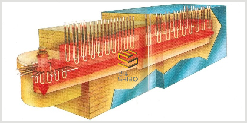 硅钼棒炉子示意图.jpg