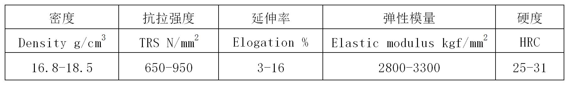 钨基高比重合金.jpg
